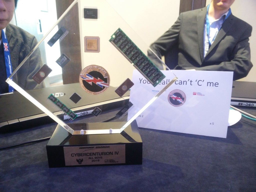 The award our team received for being the best boys team during the competition rounds