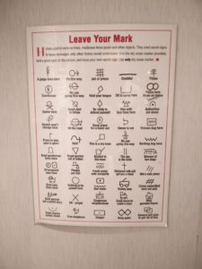 A poster showing various signs that hobos use